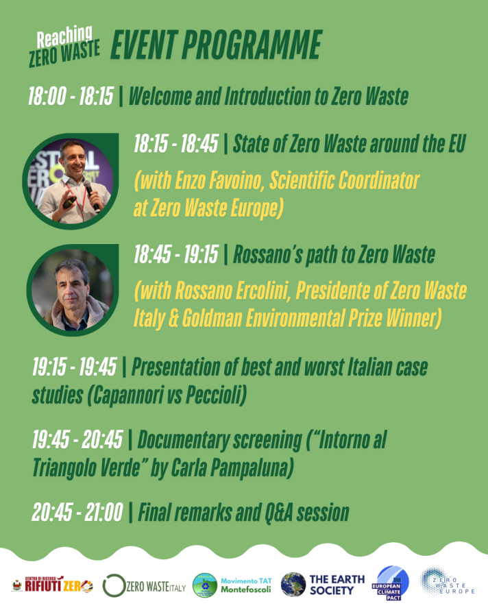 Satellite event: Reaching Zero Waste