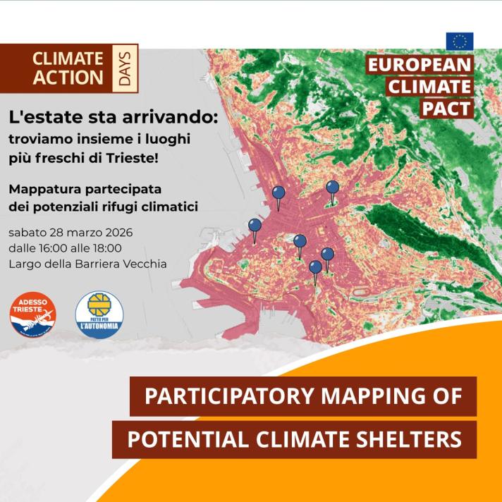 Climate Action Days: Participatory mapping of potential climate shelters