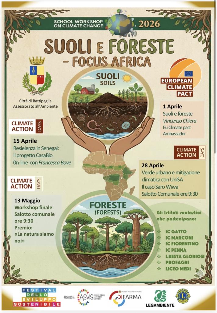 School Workshop on Climate Change