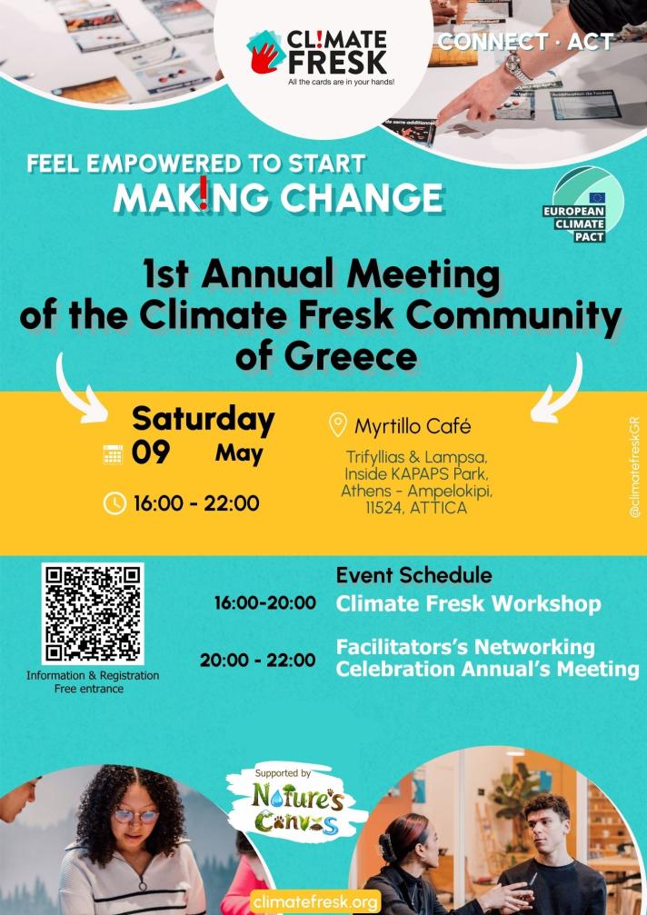 1st Annual Meeting of the Climate Fresk Greek Community