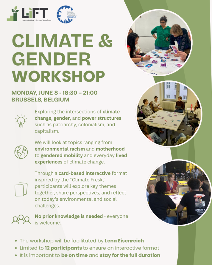 Climate & Gender Workshop