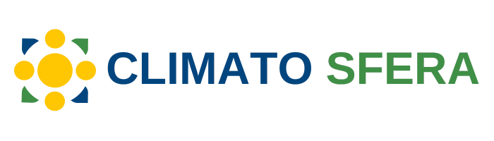 Climato Sfera