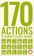 170 Actions to Combat Climate Change