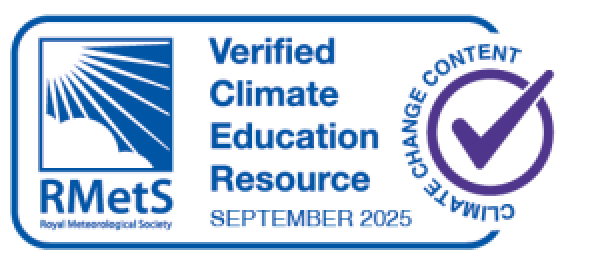 Classroom resources for COP30