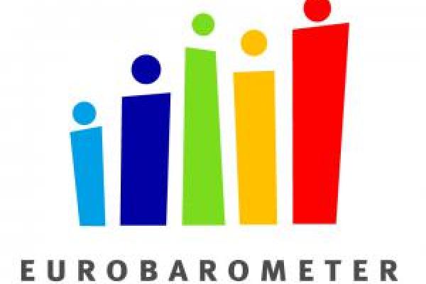 Eurobarometer